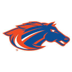 Sheyenne Mustangs